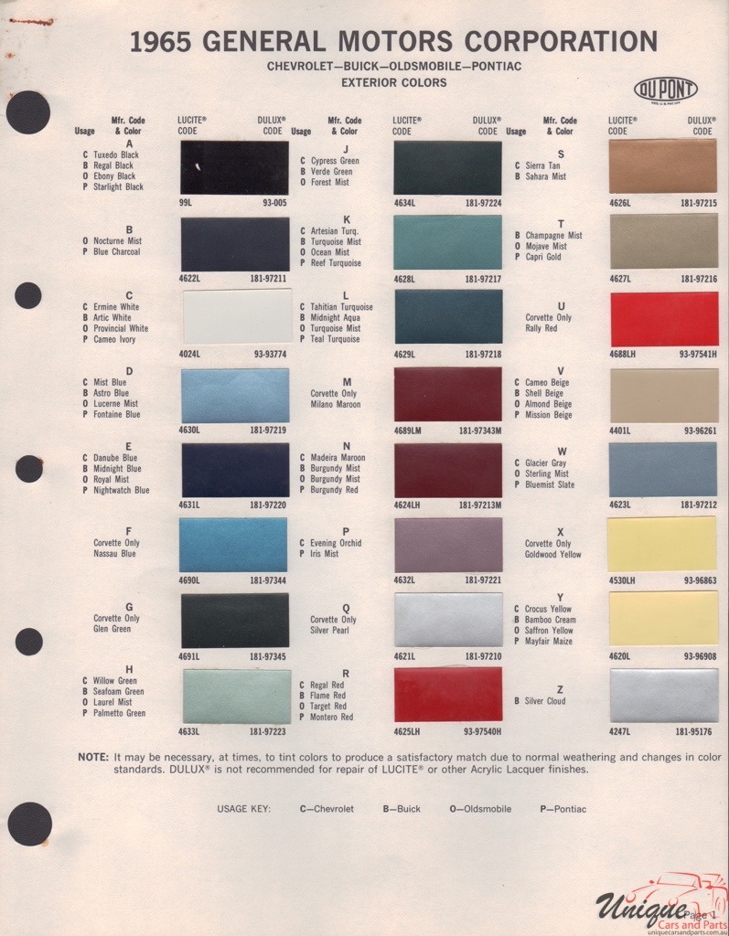 1965 General Motors Paint Charts DuPont 10